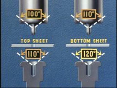 Four Methods of Flush Riveting