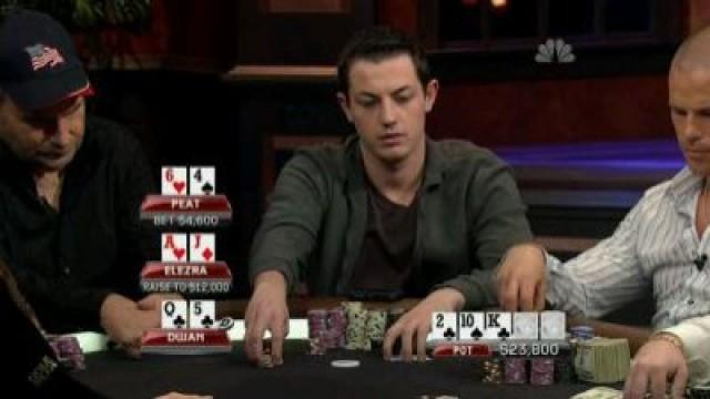 $150K Cash Game (Part 2) - Night 4