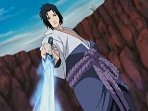 The Power of the Uchiha