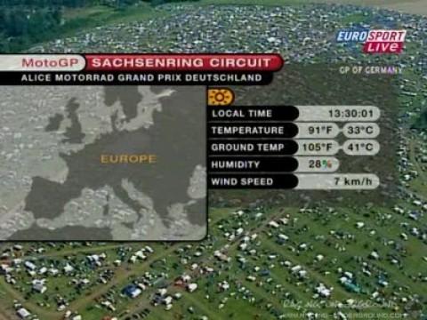 Germany Sachsenring