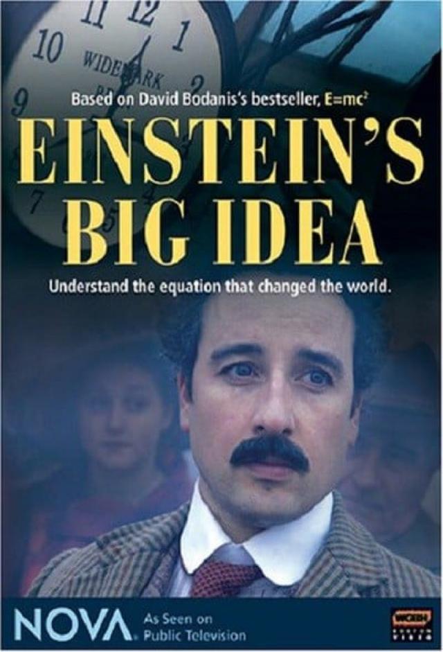 E=mc² – Einstein's Big Idea