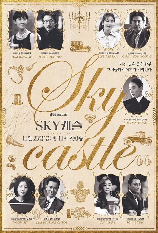 SKY Castle