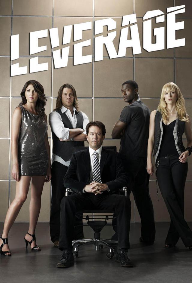 Leverage