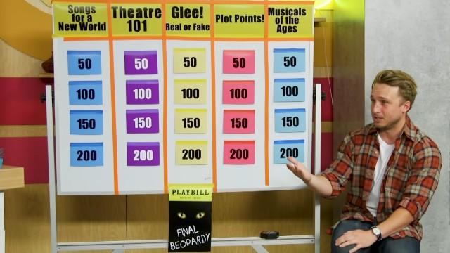 How Much Do We Know About Musical Theater?