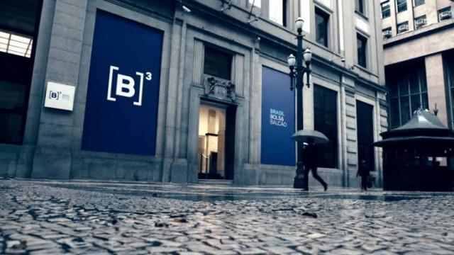 O que é como pensa o mercado financeiro?
