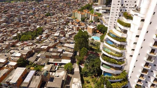 A desigualdade no Brasil
