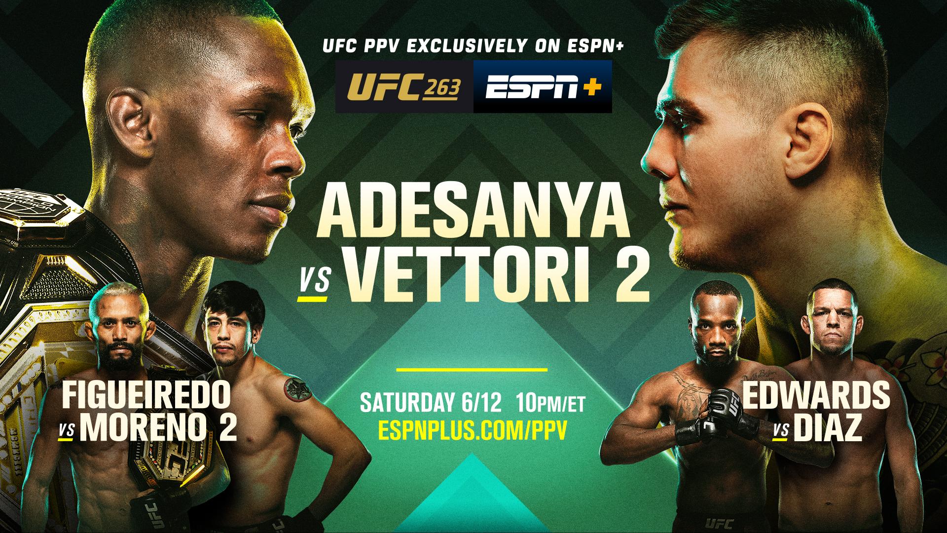 UFC 263: Adesanya vs. Vettori