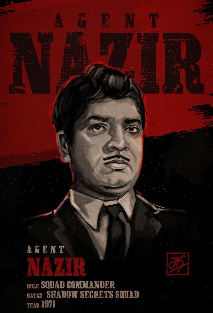 C.I.D. Nazir