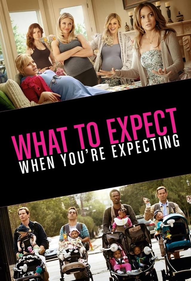 What to Expect When You're Expecting