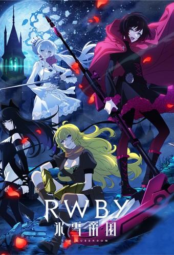 RWBY: Ice Queendom