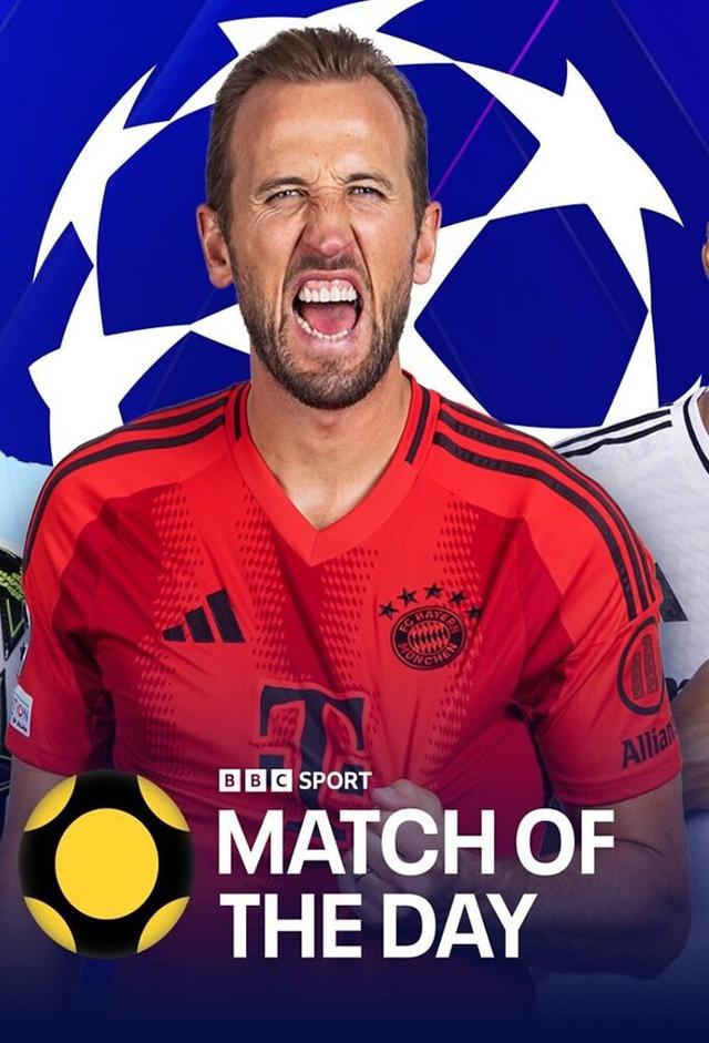 Match of the Day Champions League Highlights Show